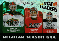 Tiedostonimi=07-08-O-Pee-Chee-Stat-Leade.jpg
Tiedostokoko=199kt
Koko=629x445
Lisätty=11.02.2017 07-08-O-Pee-Chee-Stat-Leade.jpg